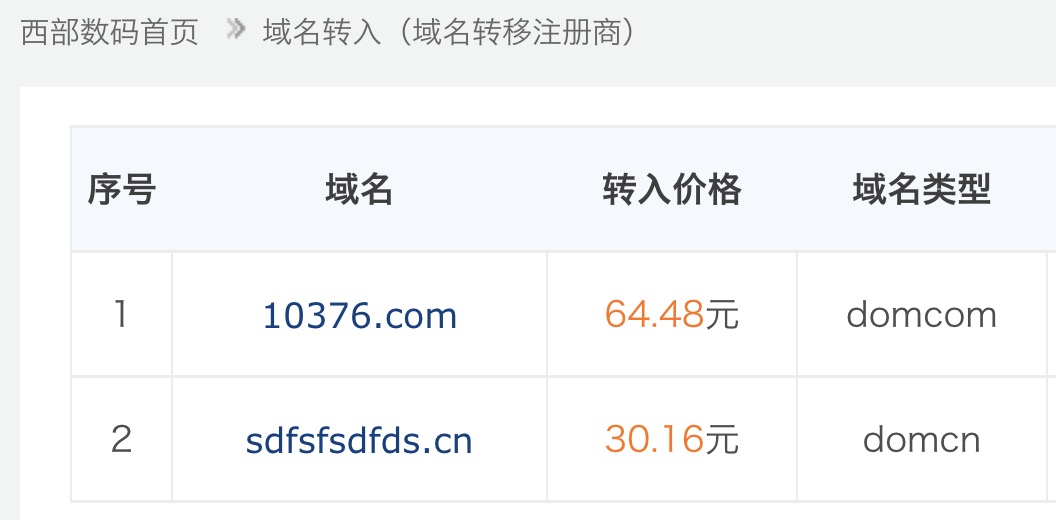 企业域名注册价格怎么填 企业域名注册价格怎么填